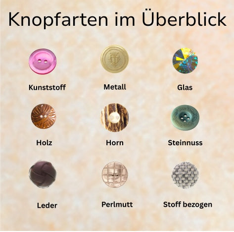 Welche Knöpfe gibt es? Material & Unterschiede erklärt